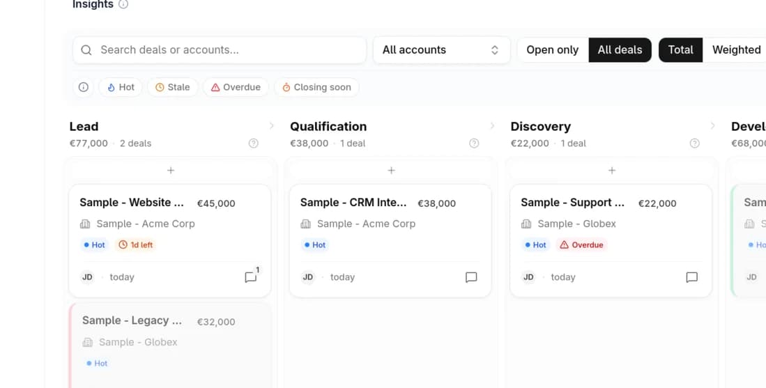 Preview of the sales pipeline in Veles